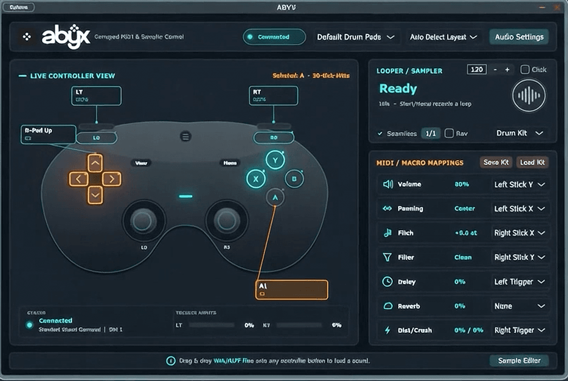 ABYX product interface